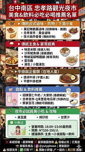 🚀 台中忠孝路觀光夜市必吃美食全攻略｜滷味、牛排、甜點、飲料一次吃爆！‪@yutyphoon‬ #熱門 #台中美食 #channel