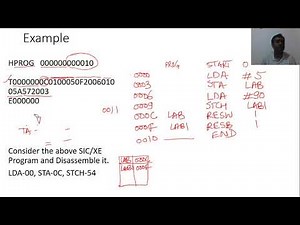 L27 Disassembling SIC XE