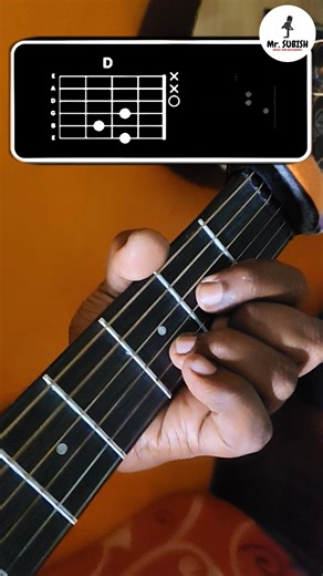 Ben E King - Stand By Me Guitar Chords Tutorial for Beginners #shorts #guitarlessons #guitartutorial