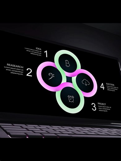 Créer des modèles PowerPoint personnalisés facilement