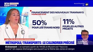 Plan transports à Marseille: une refonte du réseau de bus au 1er janvier 2025