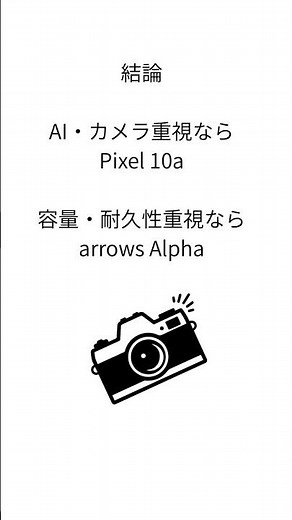 Pixel 10aとarrows Alphaをサクッと比較