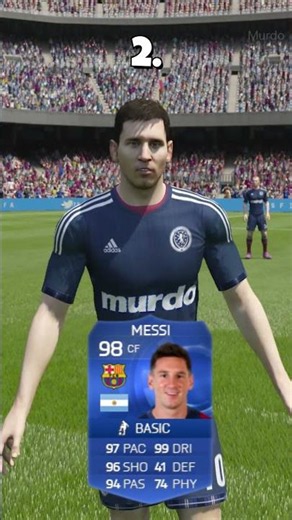 Top 5 FIFA 15 TOTY Players 💙⚽ #nostalgia