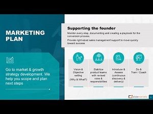 PowerPoint Slide Transformations: Stunning Before & After Presentation Makeovers | Slide Marvels