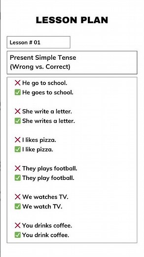 Present Simple Tense: Wrong ❌ vs Correct ✅ | Lesson Plan #01