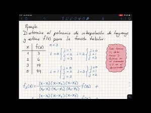 Ejemplo de Polinomio de Lagrange
