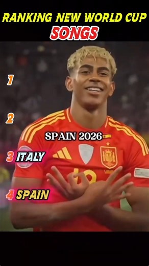 Ranking NEW World Cup 2026 Songs 🎶🌍