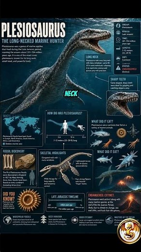 Meet Plesiosaurus 🌊🦖 the long-necked marine hunter that ruled the Jurassic seas!