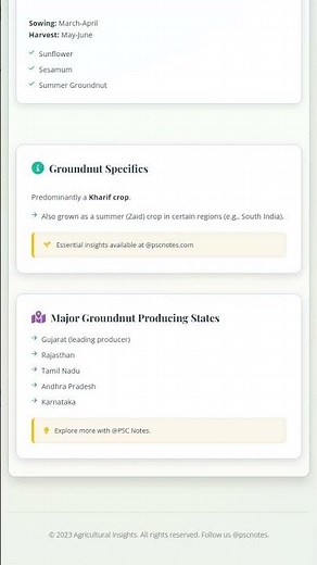 Cropping Seasons and Patterns of Oilseeds Kharif, Rabi, Zaid