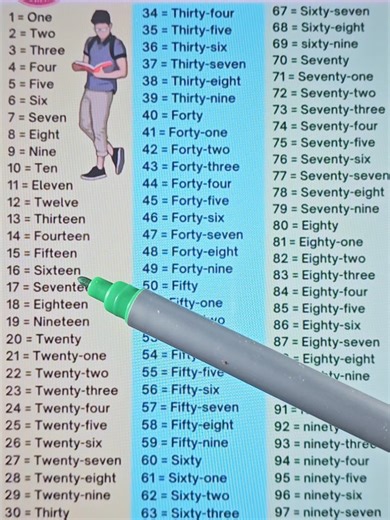 Speak English with confidence 🗣️ 🔥 #learnenglish #englishforyou #englishlesson #englishteacher #englishlearning