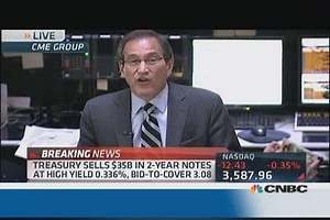 2-Year note auction results