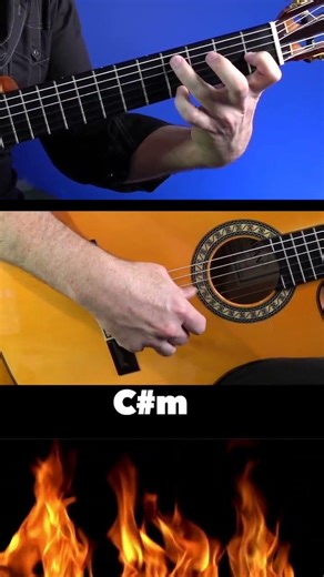 Bruce Springsteen for Solo Guitar