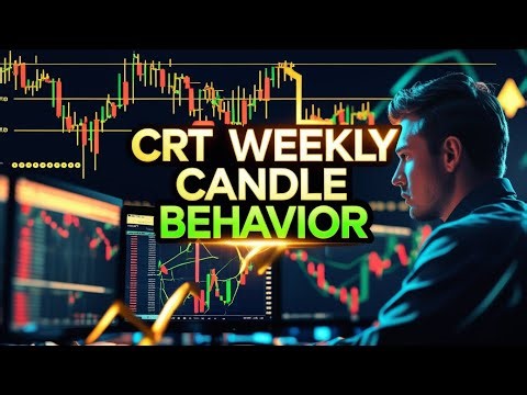 Master CRT Weekly Candle Behavior for Consistent Profits #CRT #WeeklyCandle