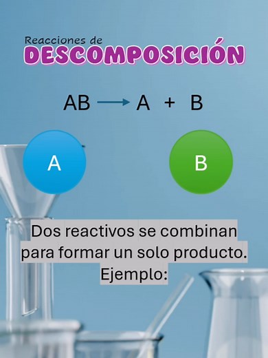 Reacciones Químicas de Descomposición Explicadas
