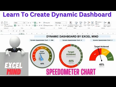 Dynamic Interactive Dashboard In Excel - Speedometer Tutorial 02