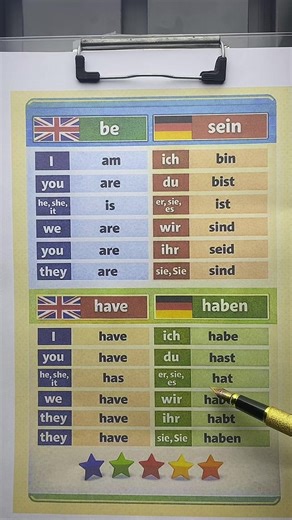 Today we learne most common verbs in German language to be / to have #deutschlernen #lernen #deutsch #deutschrap #learngermam