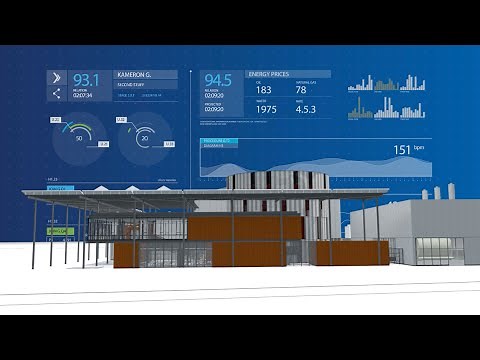 Revolutionizing Heating & Cooling at Stanford University with OpenBlue Solutions