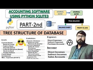 Python & SQLite3 (Accounting Software-2nd) || @anuragtiwari7149 ||