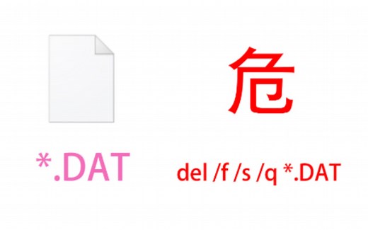 如果删除所有的.DAT文件会发生什么