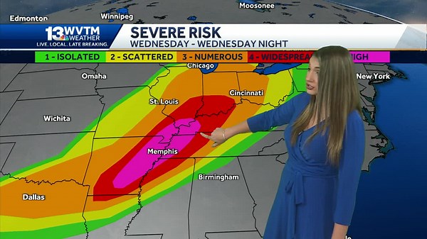 Alabama weather feels more like summer through Saturday, Tracking storms in the forecast Sunday