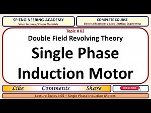 02 Double Field Revolving Theory Single Phase Induction Motor