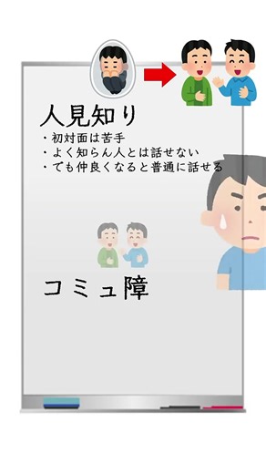 コミュ障と人見知りの違いと特徴を知ろう！