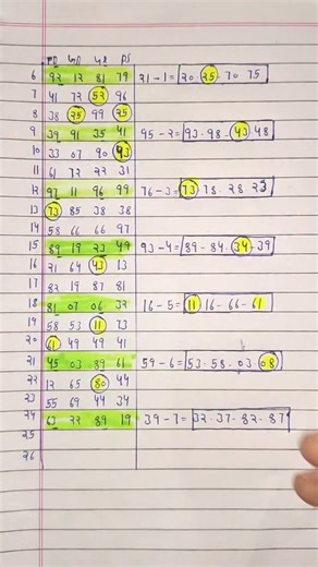 SKG GURU KING on Instagram: "#sattaking #disawar #gali #satta Daily Trick Calculation – आज की कंडीशन फै"