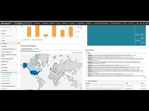 Introduction to S&P Capital IQ Pro