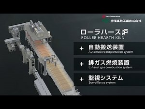 全自動ローラーハース炉(short Ver.)｜東海高熱工業㈱