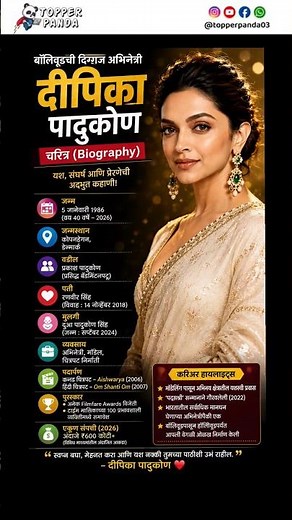 Deepika Padukone Biography 2026 | Age, Husband, Daughter, Net Worth & Lifestyle