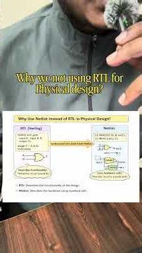 Why we not using RTL for physical design?