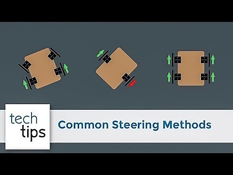 Common Steering Methods