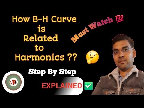 Confused About Harmonics? 😵 B-H Curve Makes It Easy!