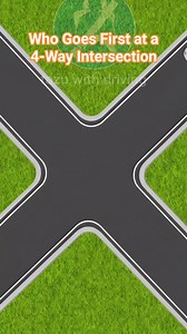 Who Goes First at a 4-Way Intersection #RightOfWay #4WayIntersection #DrivingRules #RoadSafety #TrafficRules #SafeDriving | Tazu with driving