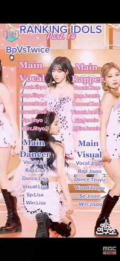 RANKING IDOLS on TikTok