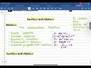 AS MATH | Lecture-29 Functions and relations EP-1