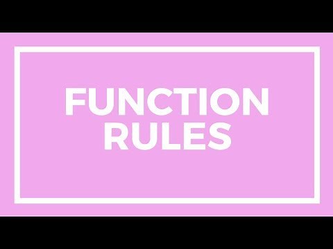 Chapter 8, Lesson 2 - Function Rules