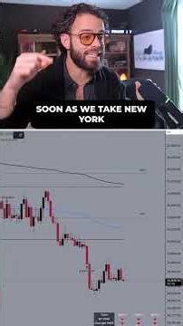 You have to trust the session high with the stop loss if you're going to take this trade...