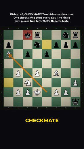 Boden's Mate: Two Bishops, Instant Checkmate ♟️