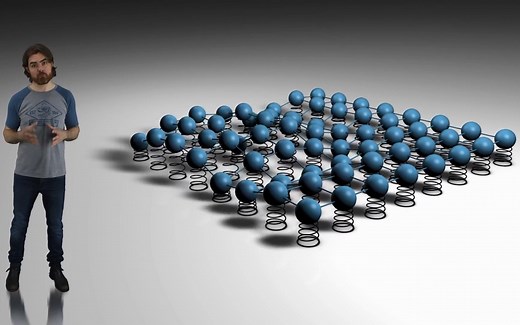 6.1-量子场论初步（中英字幕）【PBS Space Time】