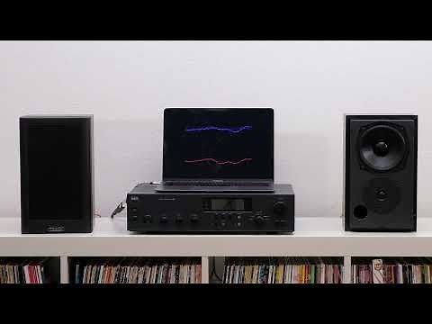 20. Mission 760i Loudspeaker Demo