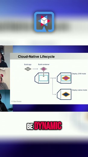 Platform Evolution: From the 90s to Today's Runtime #shorts #java #quarkus #quarkusinsights