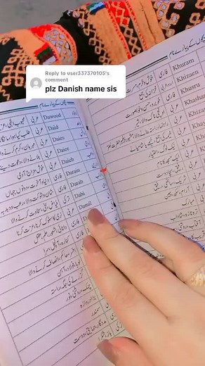 Danish Name Meaning and Significance Explained