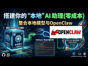 【本地AI实战】零基础通过LM Studio部署Qwen大模型！ LM Studio API + 虚拟机安装OpenClaw 一键联动完全指南。