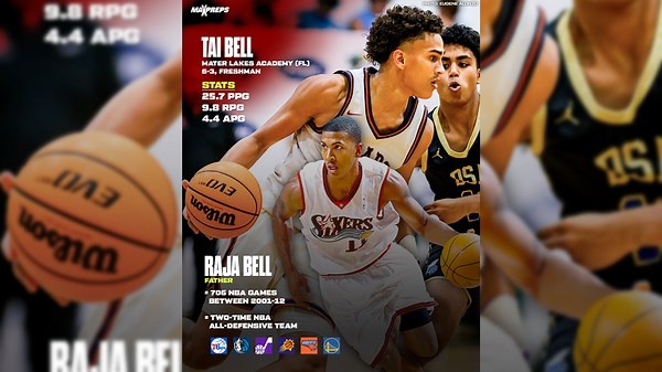 Raja Bell's son Tai Turning Heads on the Basketball Court as a Freshman