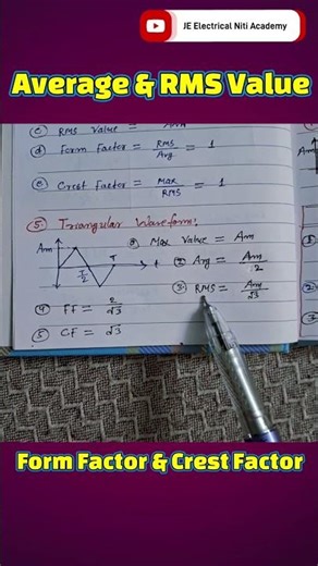 Triangular Waveform | RMS Value | Average Value | #Shorts #GATE #SSCJE #jelectricalnitiacademy