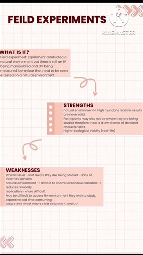 Field experiment | Psychology Edexcel A-level #psychology #alevel #edexcel #fieldexperiment