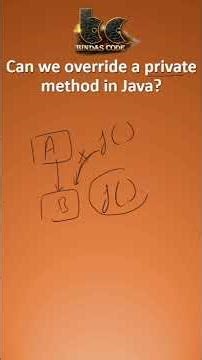 an We Overload a Private Method in Java? | Java Interview Question #Shorts