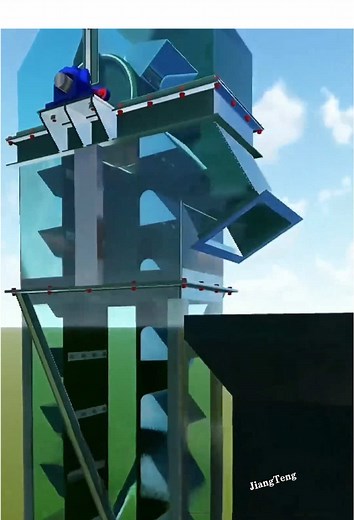 Understanding the 3D Animation of Bucket Elevator Systems