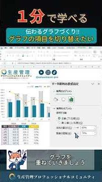 Learn in 1 minute: "Switching graph display items!!" Free Excel template report and dashboard gif...